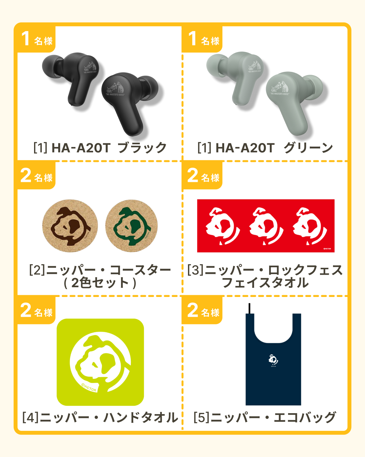 (1)HA-A20T ブラック：1名様 (1)HA-A20T グリーン：1名様 (2)ニッパー・コースター（2色セット）：2名様 (3)ニッパー・ロックフェスフェイスタオル：2名様 (4)ニッパー・ハンドタオル：2名様 (5)ニッパー・エコバッグ：2名様