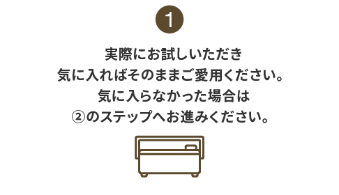 1:実際にお試しいただき気に入ればそのままご愛用ください。気に入らなかった場合は②のステップへお進みください。