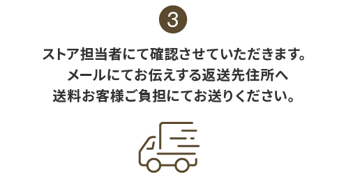 3:ストア担当者にて確認させていただきます。メールにてお伝えする返送先住所へ送料お客様ご負担にてお送りください。