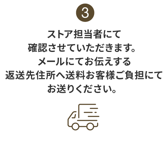 3:ストア担当者にて確認させていただきます。メールにてお伝えする返送先住所へ送料お客様ご負担にてお送りください。