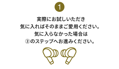 1:実際にお試しいただき気に入ればそのままご愛用ください。気に入らなかった場合は②のステップへお進みください。