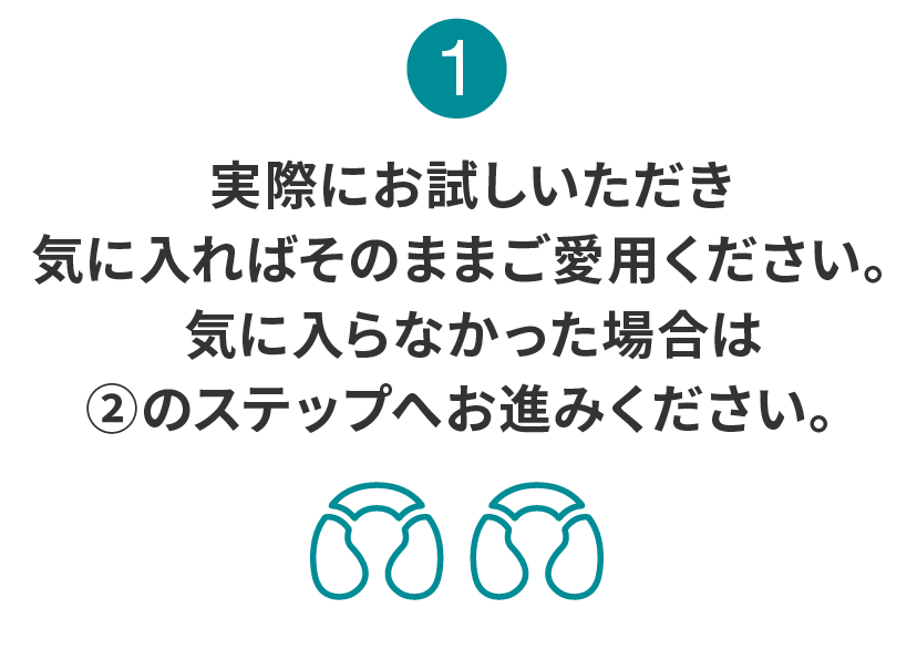 1:実際にお試しいただき気に入ればそのままご愛用ください。気に入らなかった場合は②のステップへお進みください。