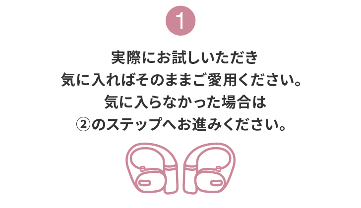 1:実際にお試しいただき気に入ればそのままご愛用ください。気に入らなかった場合は②のステップへお進みください。
