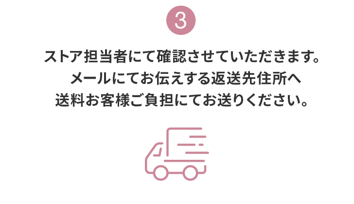 3:ストア担当者にて確認させていただきます。メールにてお伝えする返送先住所へ送料お客様ご負担にてお送りください。
