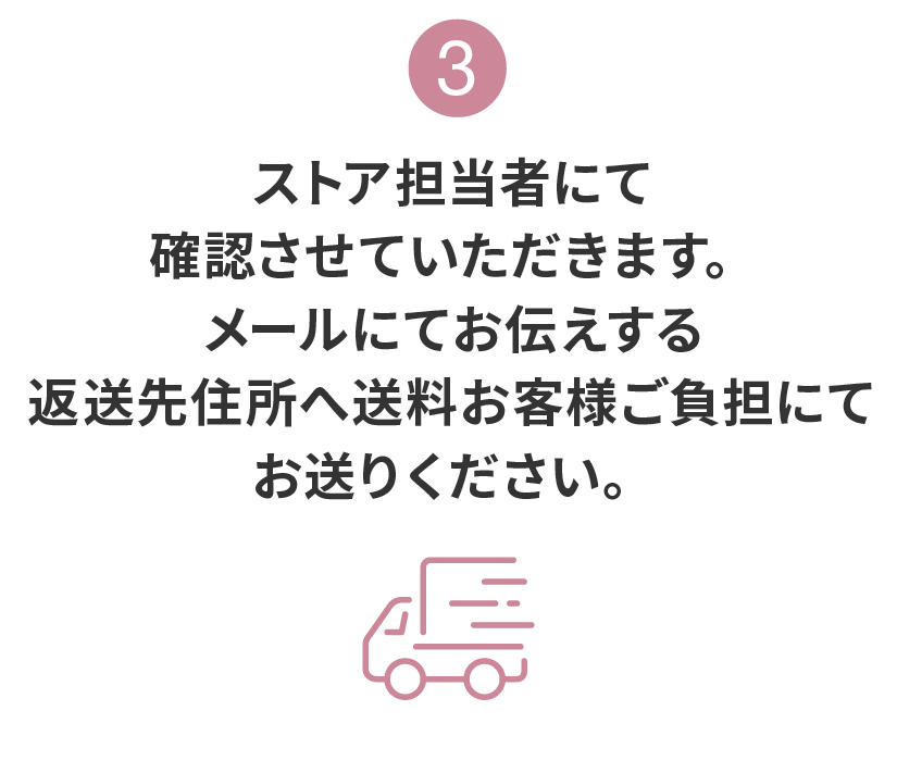 3:ストア担当者にて確認させていただきます。メールにてお伝えする返送先住所へ送料お客様ご負担にてお送りください。