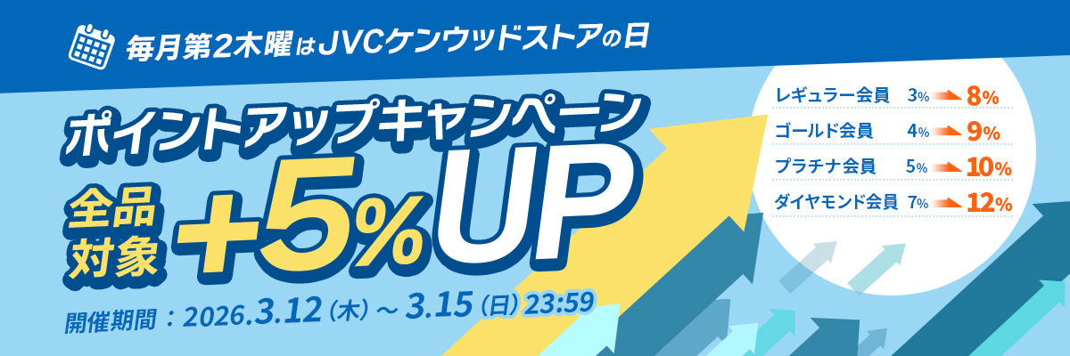 ケンウッドストアの日