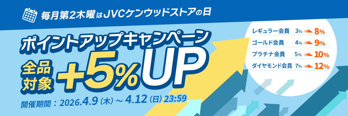 ケンウッドストアの日