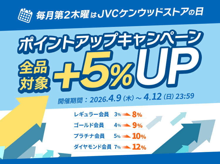 ケンウッドストアの日