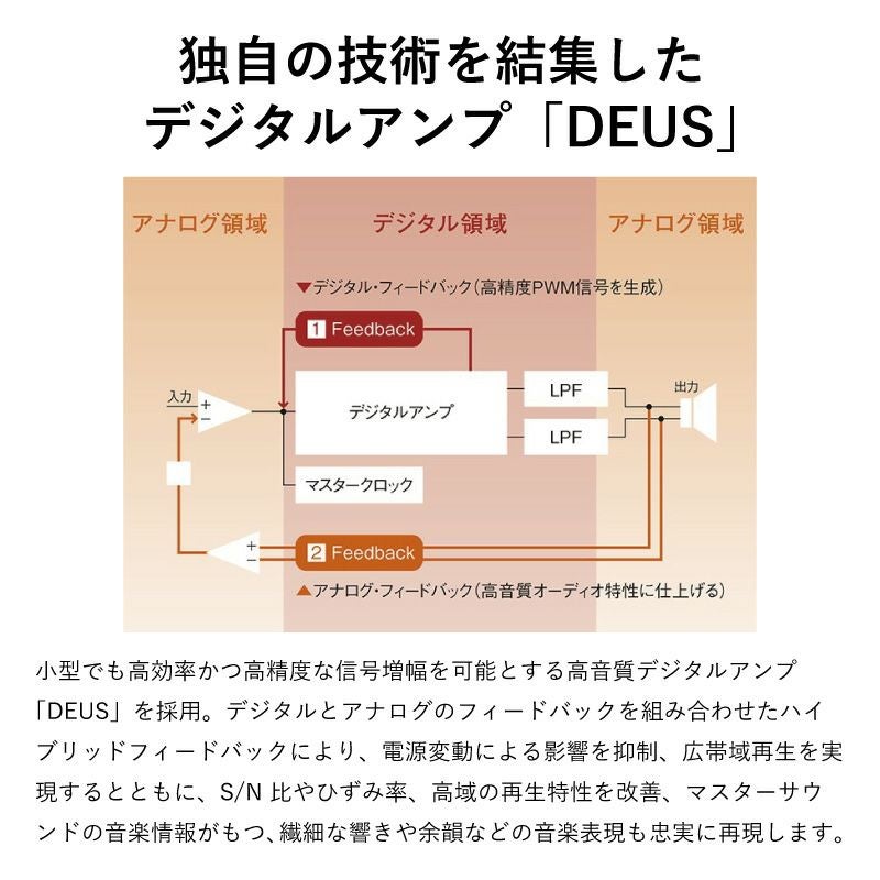 特別限定商品】ウッドコーンシステムコンポ EX-HR10000 | JVC