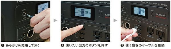 ポータブル電源 スタンダードモデル 626Wh BN-RK600-B | JVCケンウッド