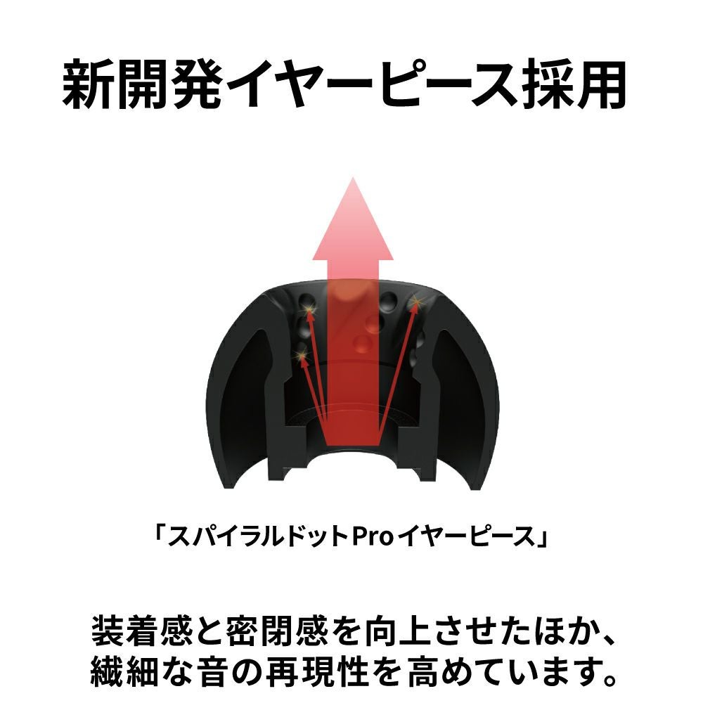 完全ワイヤレスステレオヘッドセット HA-FW1000T JVCケンウッドストア