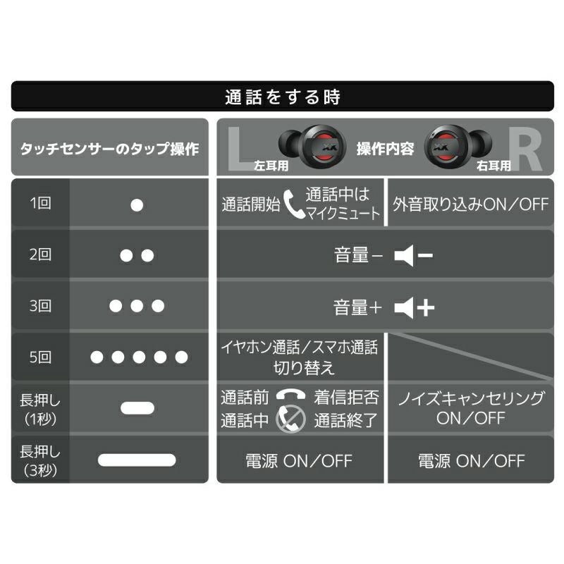 ワイヤレスイヤホン HA-XC72T | JVCケンウッドストア