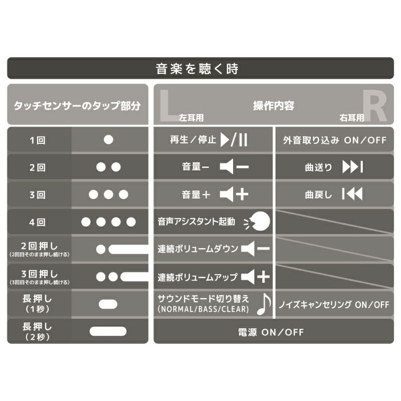 ワイヤレスステレオヘッドセット HA-FX150T | JVCケンウッドストア