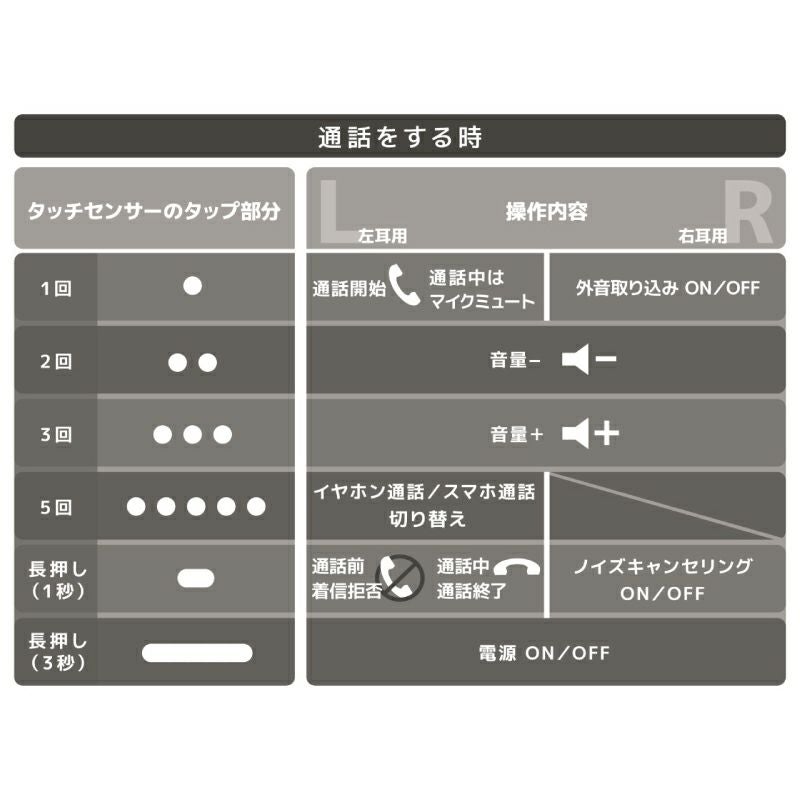 ワイヤレスステレオヘッドセット HA-FX150T | JVCケンウッドストア