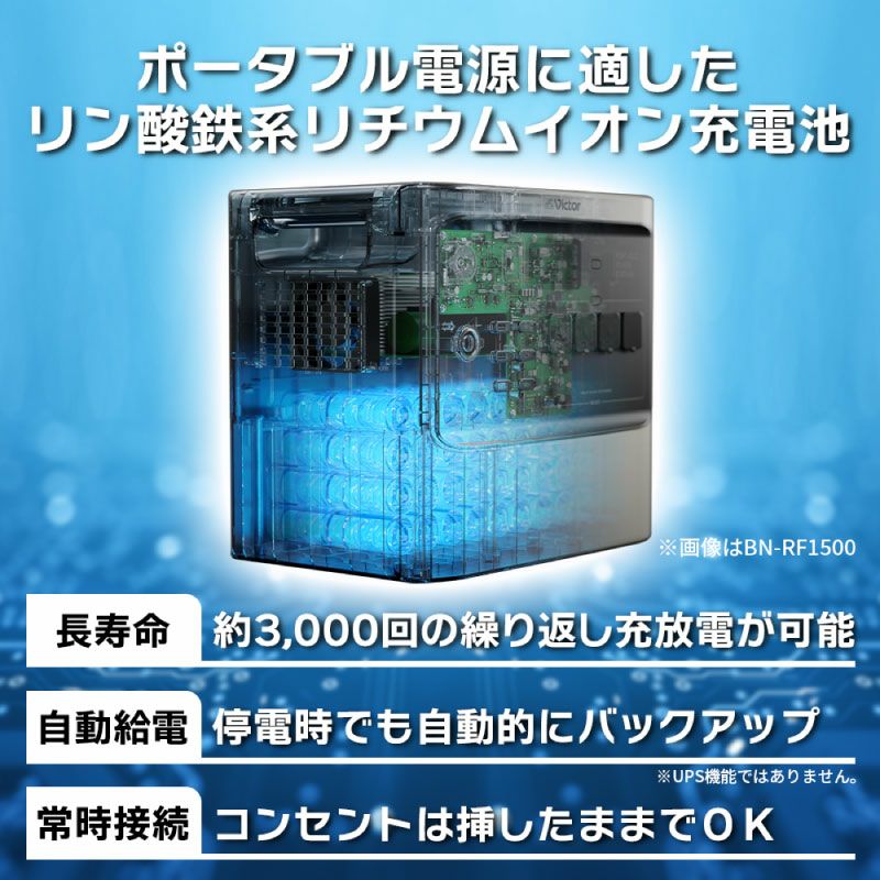 ポータブル電源 パワフルモデル 1,152Wh BN-RF1100 | JVCケンウッドストア