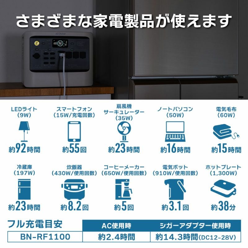 【新品】台風の停電対策に！Victorの大型ポータブル電源（定価よりかなり安くします）BN-RF1100 いつもの家電が使える! 災害への備え | ポータブル電源 | Victor