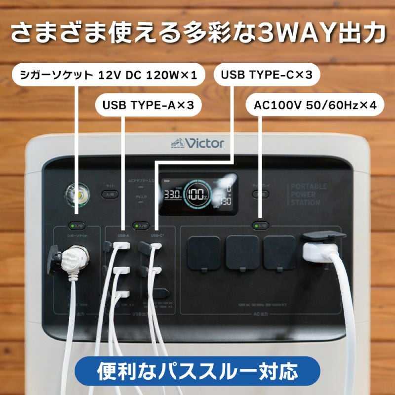 ポータブル電源 ハイパフォーマンスモデル 1,536Wh BN-RF1500 | JVC