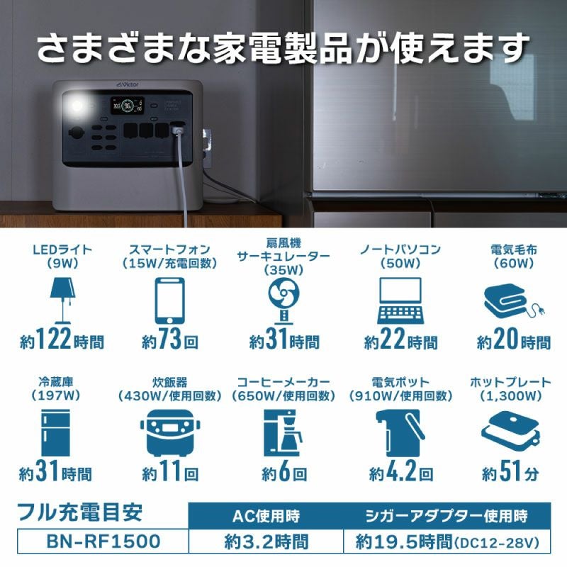 ポータブル電源 ハイパフォーマンスモデル 1,536Wh BN-RF1500 | JVC