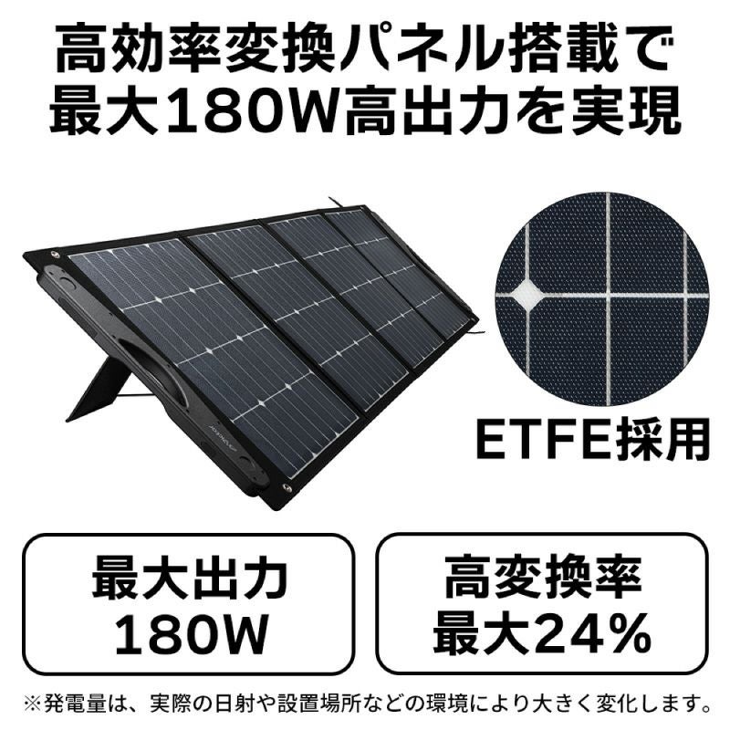 ポータブル電源（1,152Wh）と ソーラーパネル（180W）のセット BN