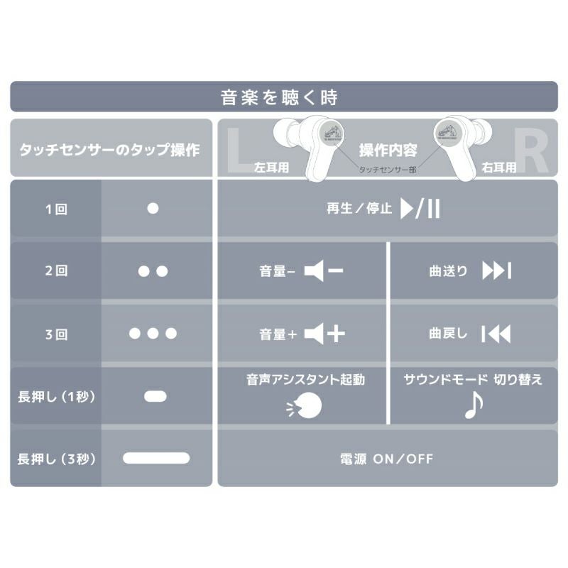 ワイヤレスステレオヘッドセット HA-A20T | JVCケンウッドストア