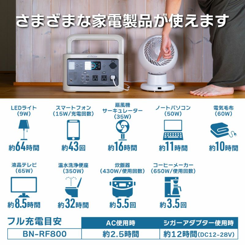ポータブル電源 スタンダードモデル 806Wh BN-RF800 | JVCケンウッドストア
