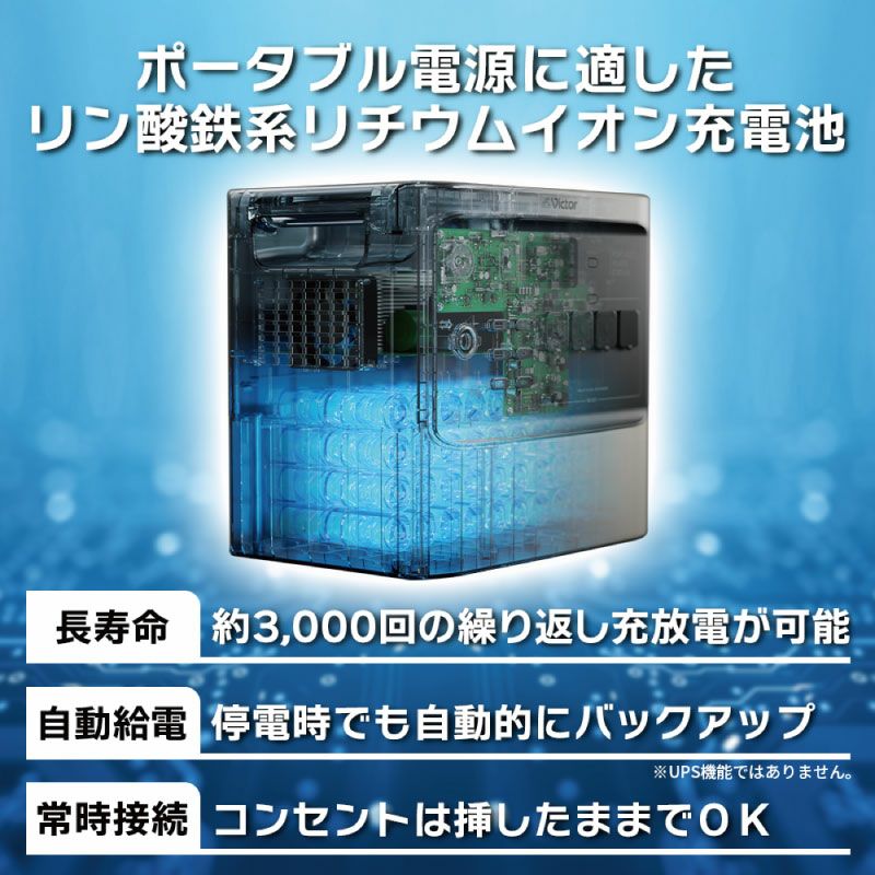 ポータブル電源と専用ソーラーパネル ポータブル電源（1,536Wh）と ソーラーパネル（100W）のセット BN