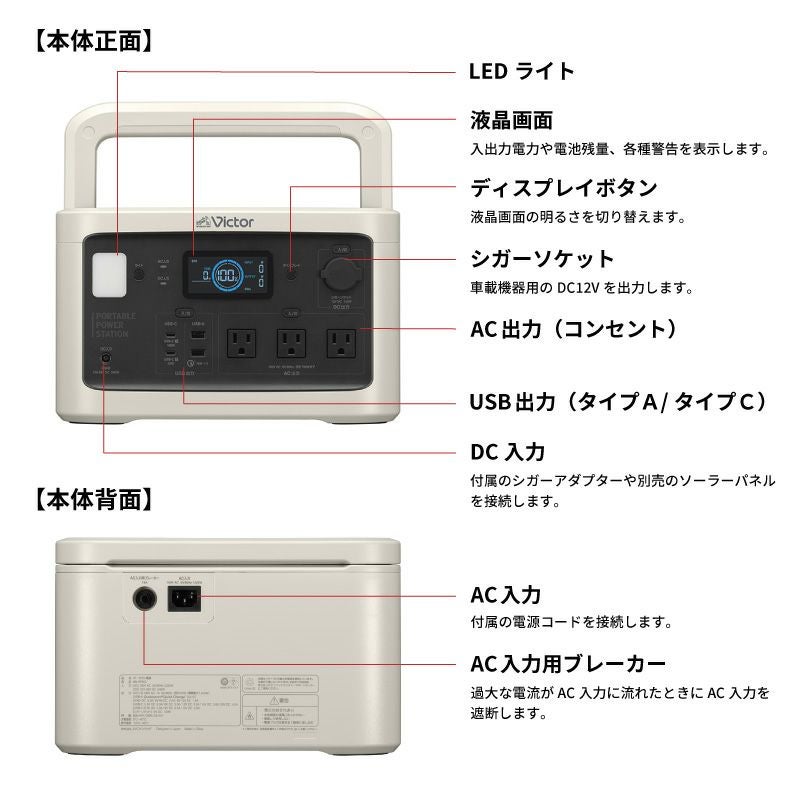 ポータブル電源（806Wh）と ソーラーパネル（100W）のセット BN