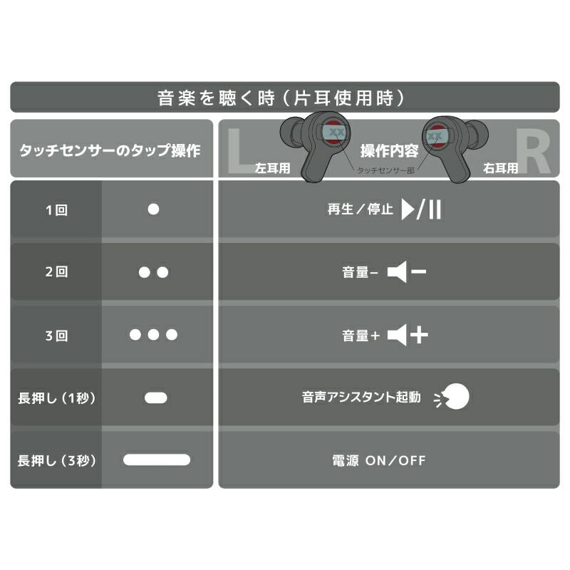 ワイヤレスイヤホン HA-XC62T | JVCケンウッドストア