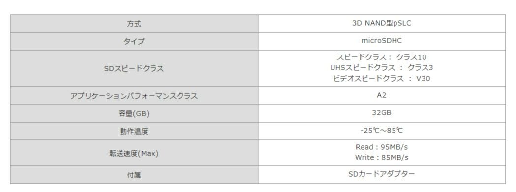 高耐久3D NAND型 pSLC方式 microSDHCメモリーカード 32GB KNA-SD32D