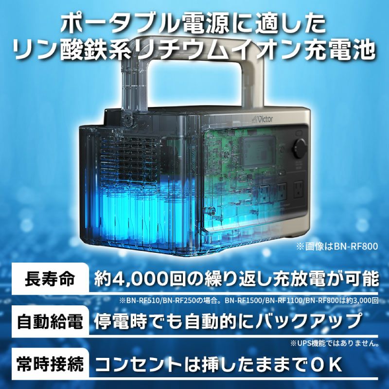 ポータブル電源 ミディアムモデル 512Wh BN-RF510 | JVCケンウッドストア