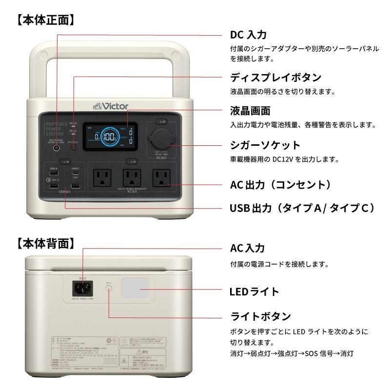 ポータブル電源 ミディアムモデル 512Wh BN-RF510 | JVCケンウッドストア