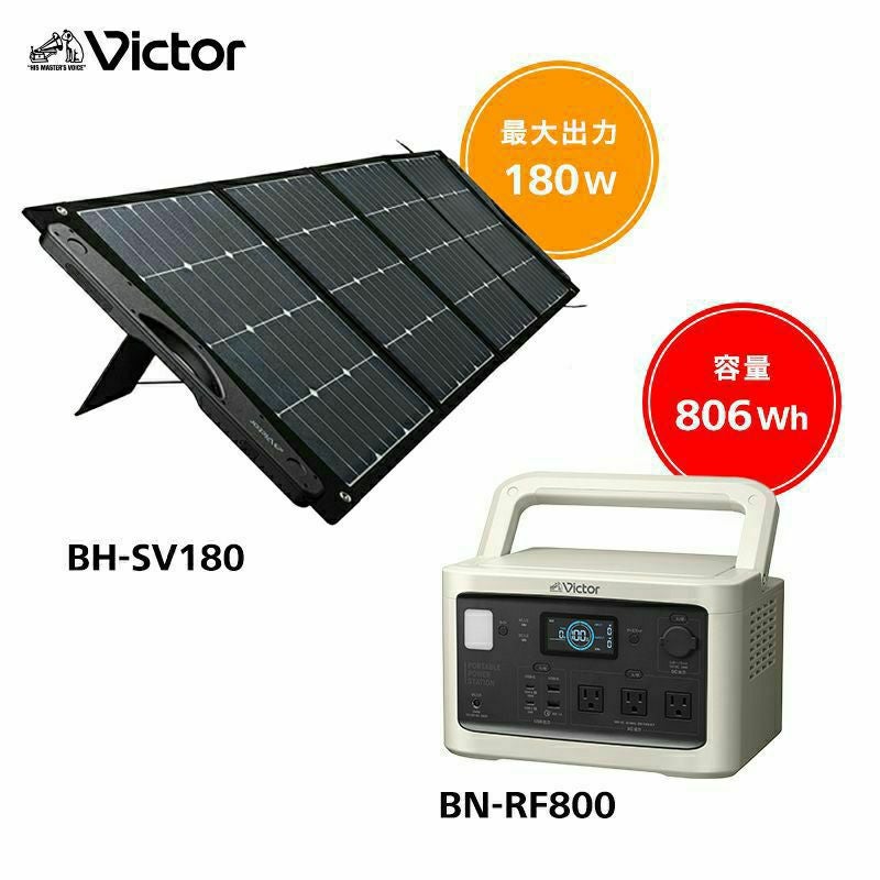 ポータブル電源 ソーラーパネルセット【信頼の国内メーカー品質