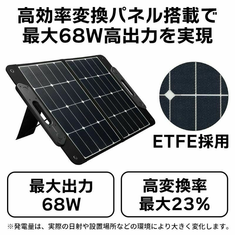 ポータブル電源（512Wh）と ソーラーパネル（68W）のセット BN