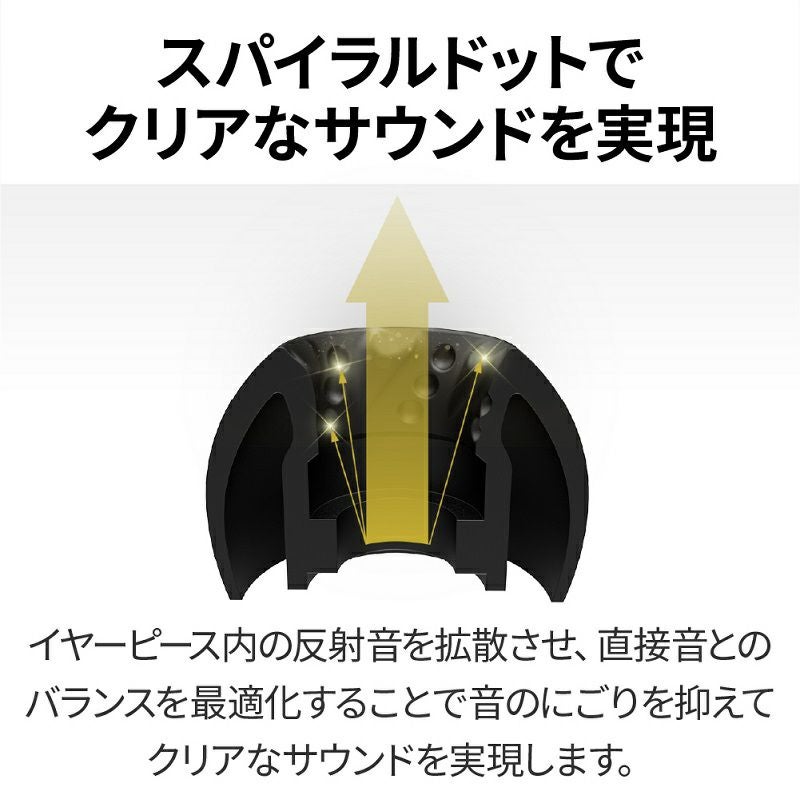 イヤーピース スパイラルドットPro EP-FX12 | JVCケンウッドストア