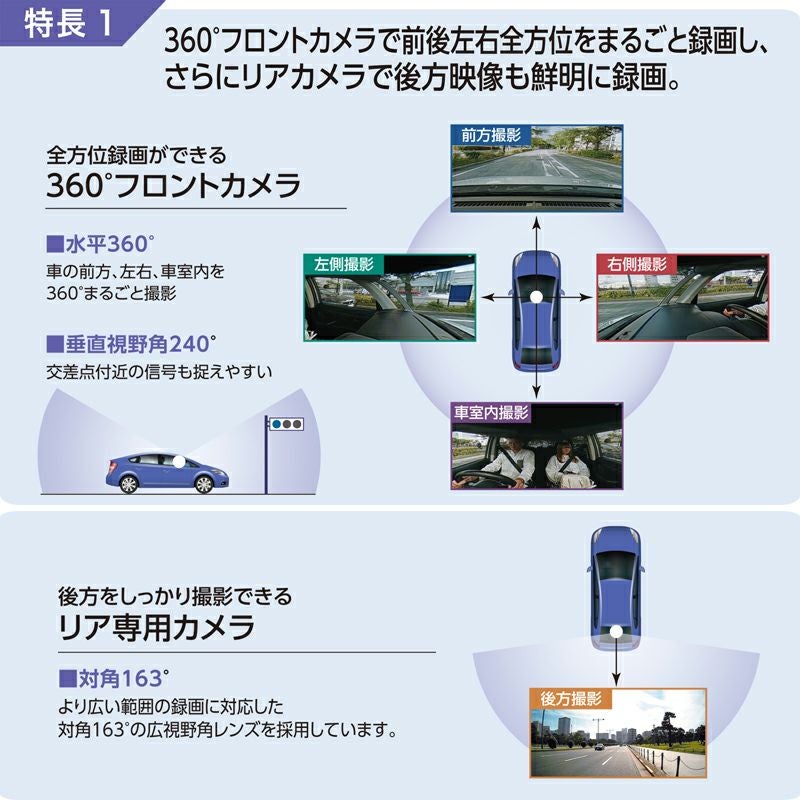 360°撮影対応 2カメラドライブレコーダー DRV-G60CW STARVIS搭載 SD