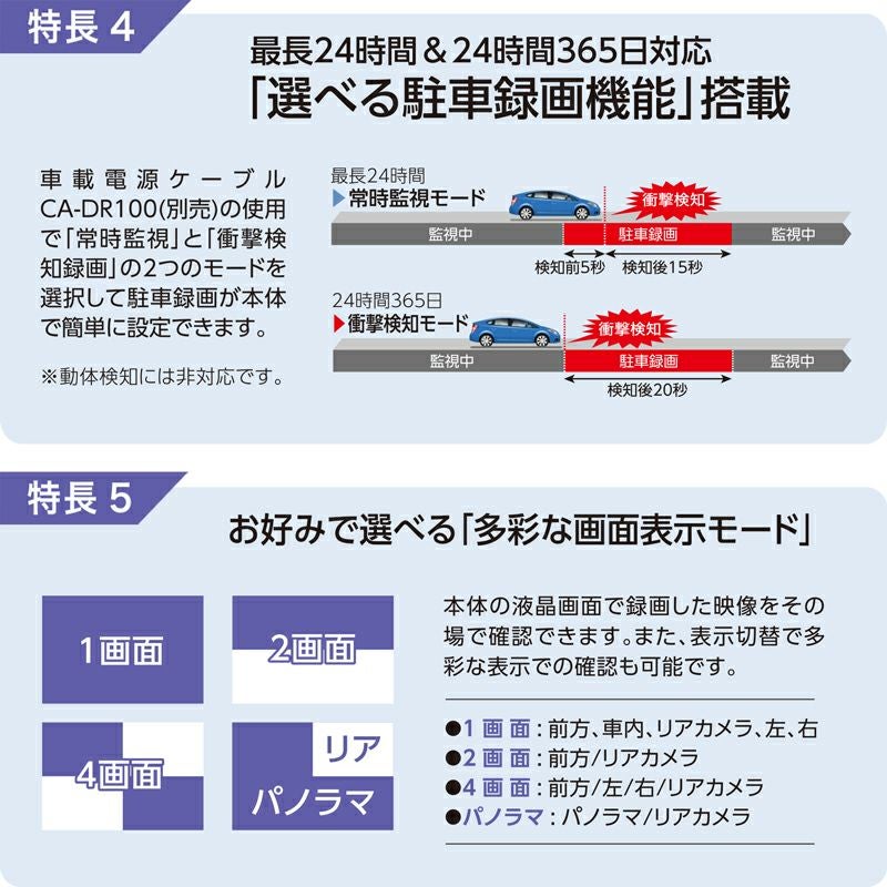 360°撮影対応 2カメラドライブレコーダー DRV-G60CW STARVIS搭載 SD