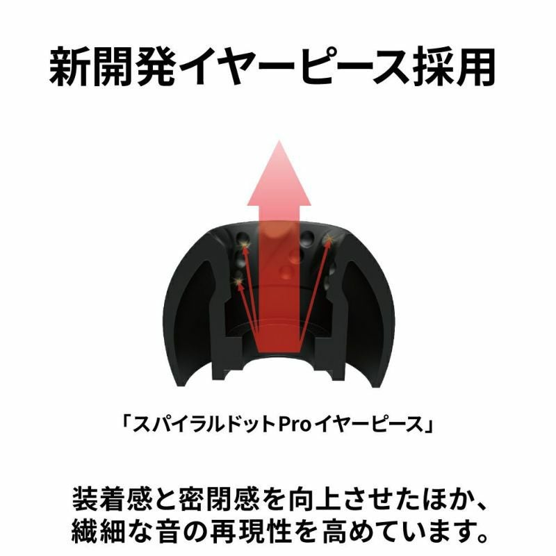 完全ワイヤレスステレオヘッドセット HA-FW1000T JVCケンウッドストア