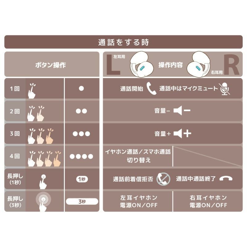 2週間お試し可能】ワイヤレスイヤホン HA-NP1T | JVCケンウッドストア