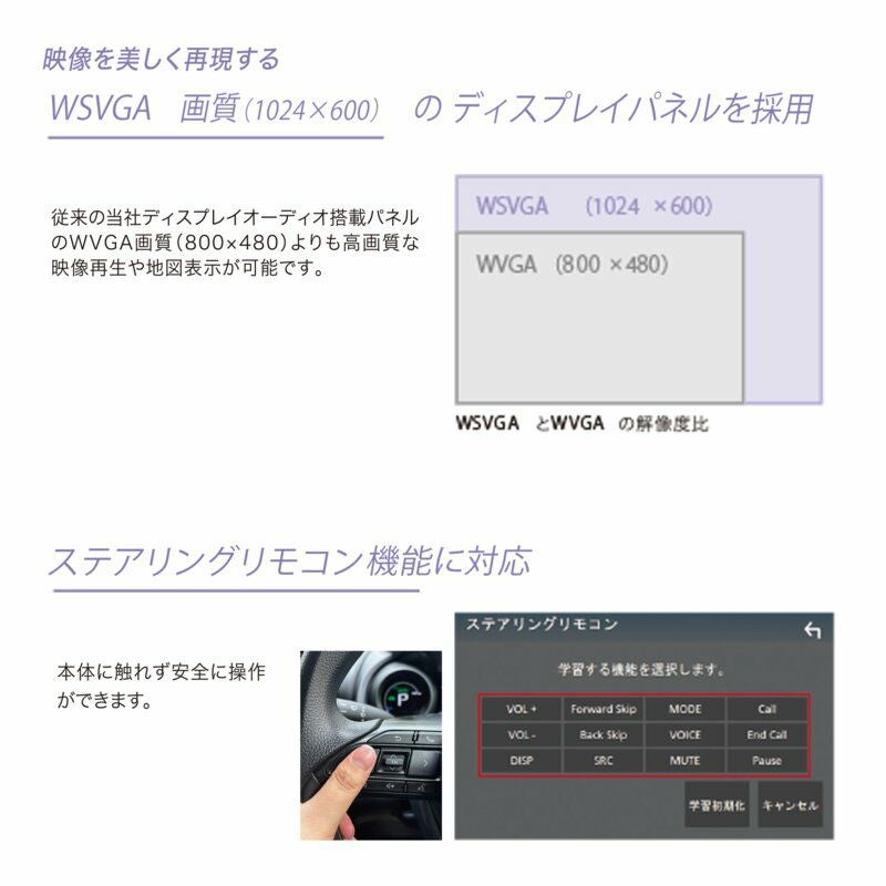 ディスプレイオーディオ DMX5523S Apple CarPlay / Android Auto