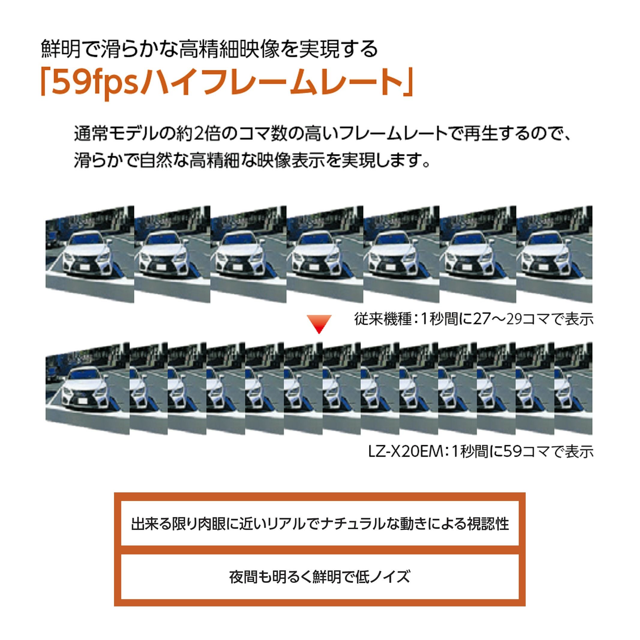 10V型高画質液晶搭載 デジタルルームミラー LZ-X20EM ハイフレーム
