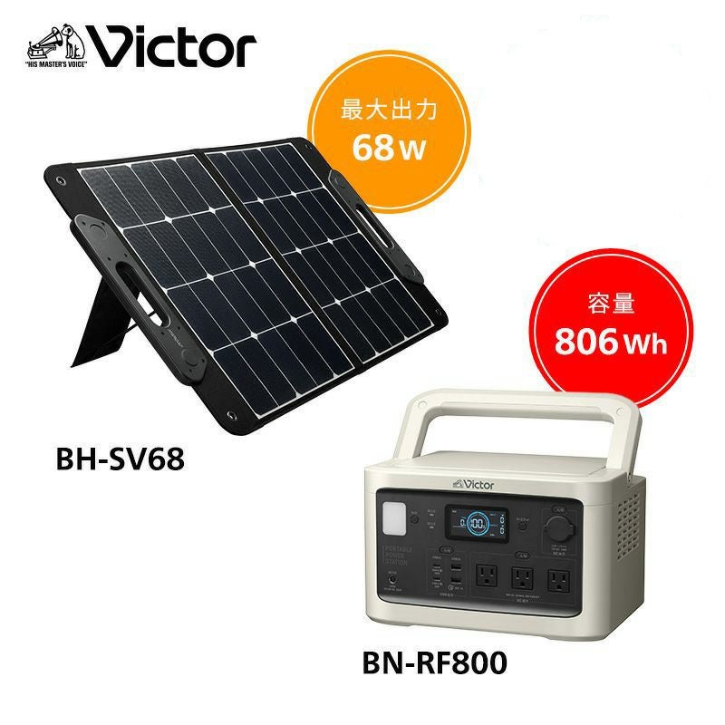 ポータブル電源 ソーラーパネルセット【信頼の国内メーカー品質