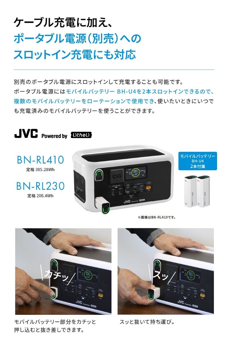 JVC Powered by Litheli】モバイルバッテリー BH-U4 | JVCケンウッドストア