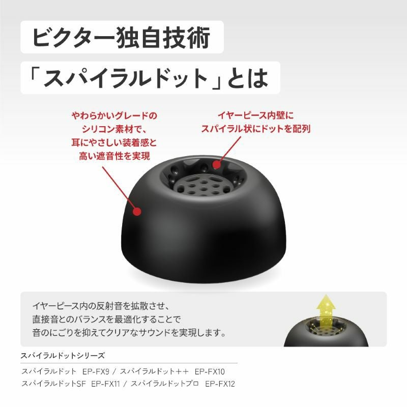 イヤーピース スパイラルドットPro SF EP-FX13 | JVCケンウッドストア