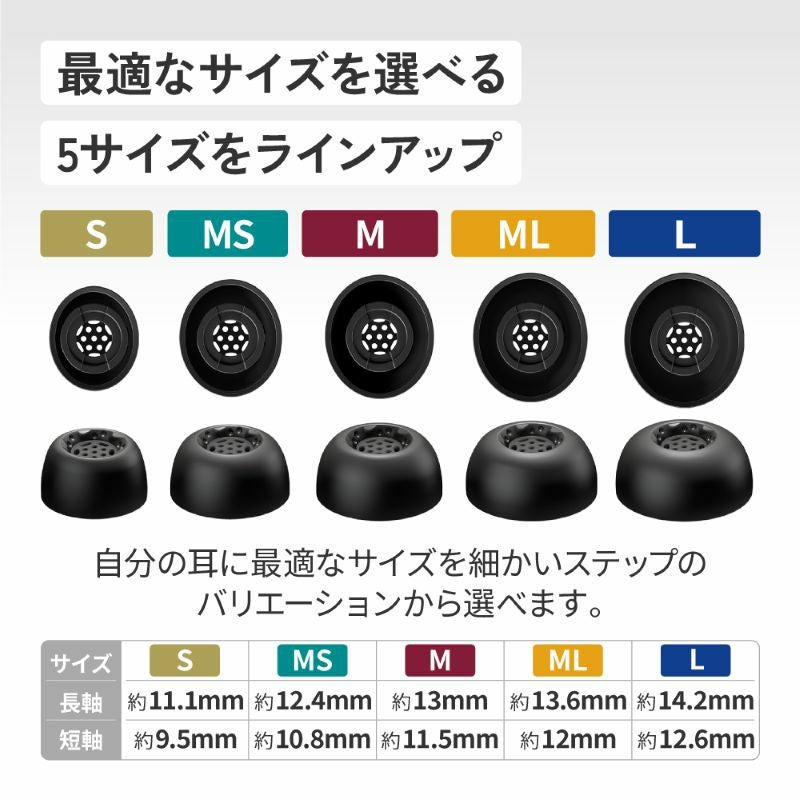 イヤーピース スパイラルドットPro SF EP-FX13 | JVCケンウッドストア