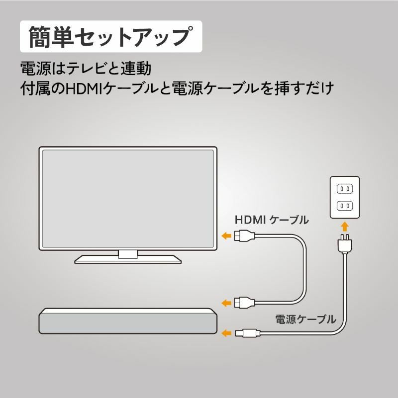 WOOD CONE SOUNDBAR（ウッドコーン サウンドバー）TH-WD05 | JVC