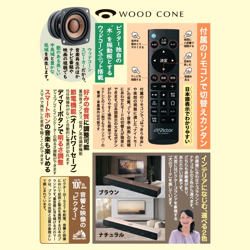 読売新聞】ビクターサウンドバー（テレビ用スピーカー）ウッドコーン