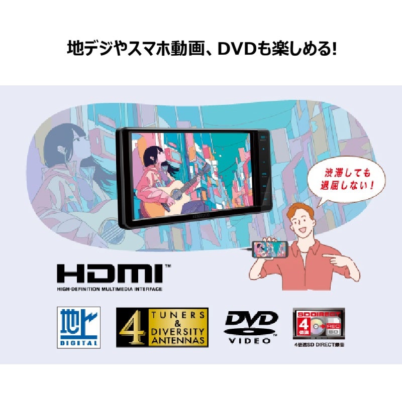 7V型200mmワイド ナビゲーション 彩速ナビ MDV-L613W 地上デジタルTV