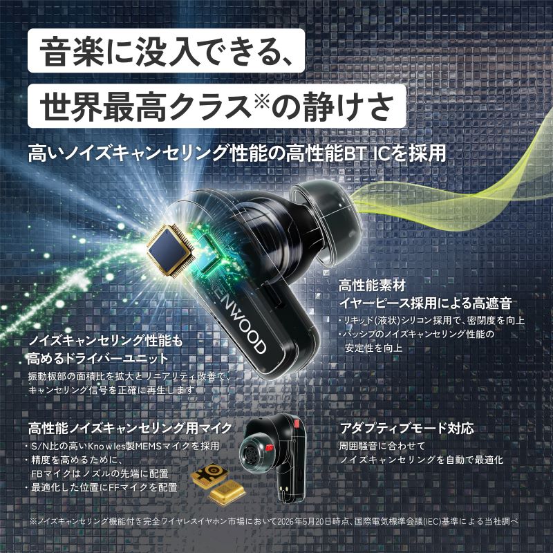ヘッドホン・イヤホン 【ワイヤレスイヤホン・有線イヤホン】 | JVC