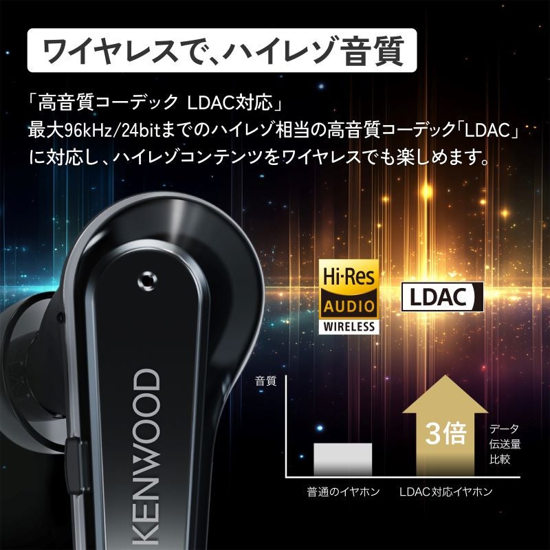 イヤホン J W ヘッドホン・イヤホン 【ワイヤレスイヤホン・有線イヤホン】 | JVC